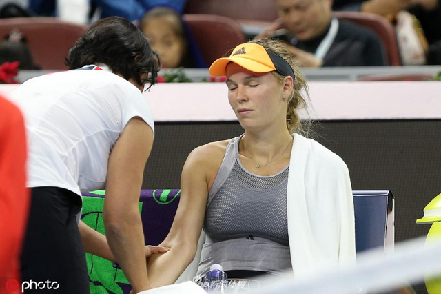 重要职位 重要职位