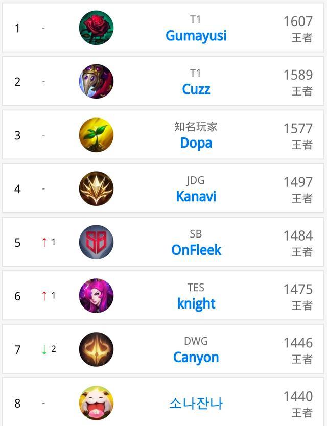 已自然融入 已自然融入