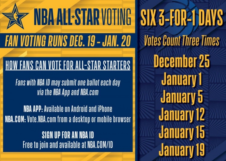 值巅峰期 值巅峰期