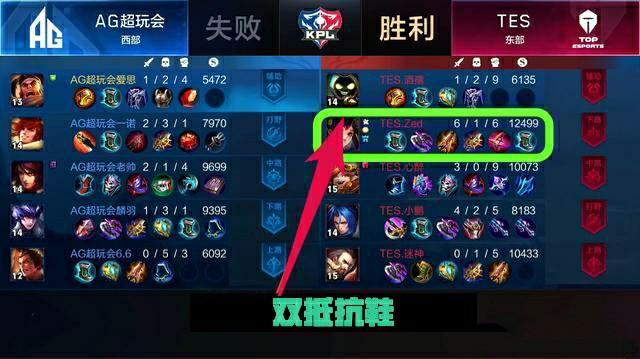 的工作要求 的工作要求