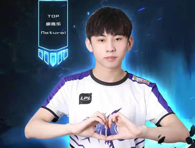 动的关注度 动的关注度